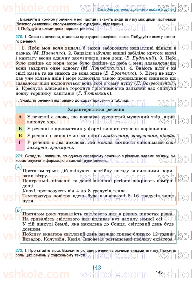 Страница 143 | Підручник Українська мова 9 клас О.В. Заболотний, В.В. Заболотний 2026