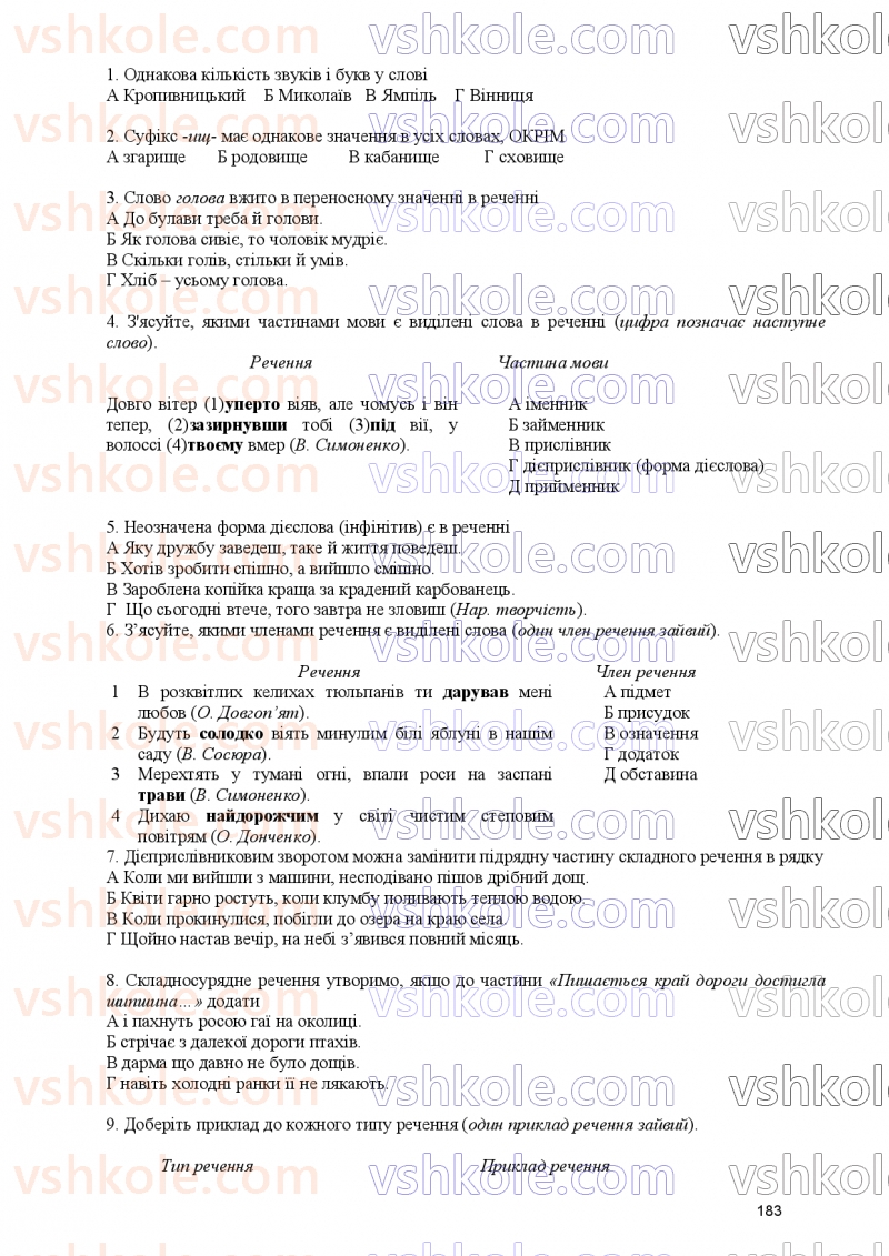 Страница 183 | Підручник Українська мова 9 клас О.В. Заболотний, В.В. Заболотний 2026