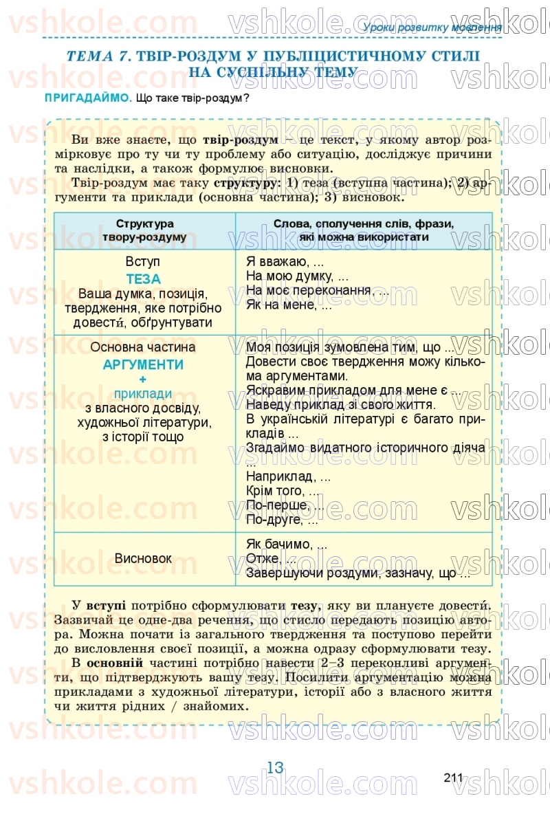 Страница 211 | Підручник Українська мова 9 клас О.В. Заболотний, В.В. Заболотний 2026