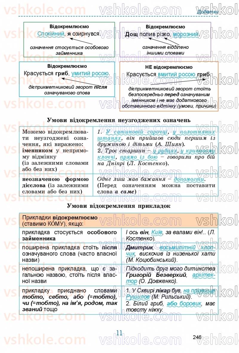Страница 246 | Підручник Українська мова 9 клас О.В. Заболотний, В.В. Заболотний 2026