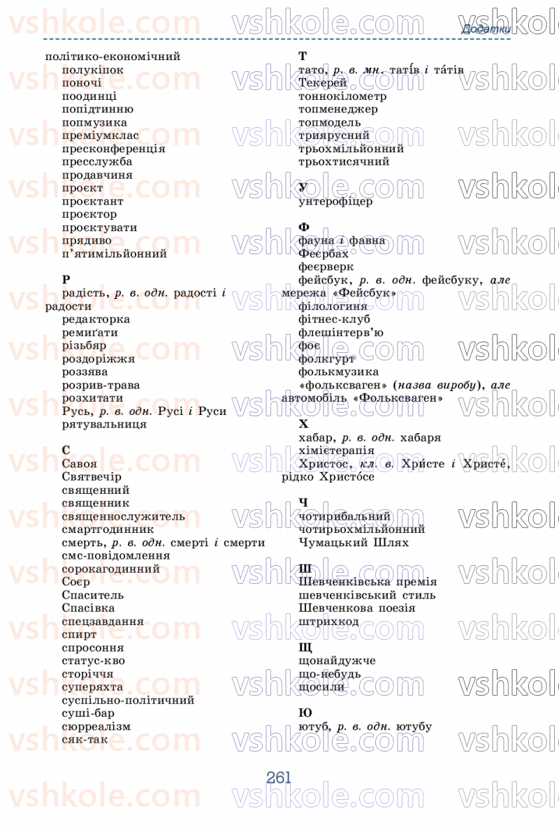 Страница 261 | Підручник Українська мова 9 клас О.В. Заболотний, В.В. Заболотний 2026