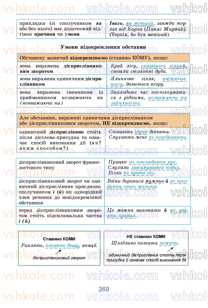 Страница 269 | Підручник Українська мова 9 клас О.В. Заболотний, В.В. Заболотний 2026
