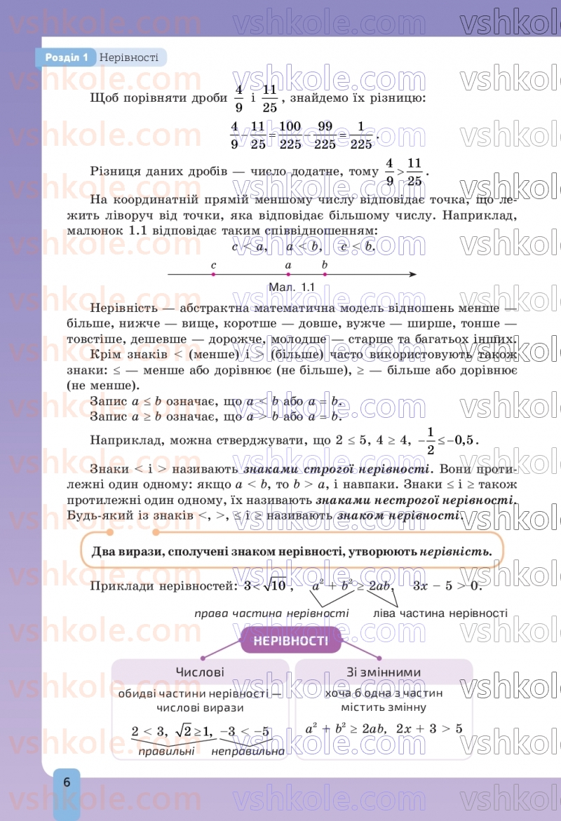 Страница 6 | Підручник Алгебра 9 клас Г.П. Бевз, В.Г. Бевз, Д.В. Васильєва, Н.Г. Владімірова 2026