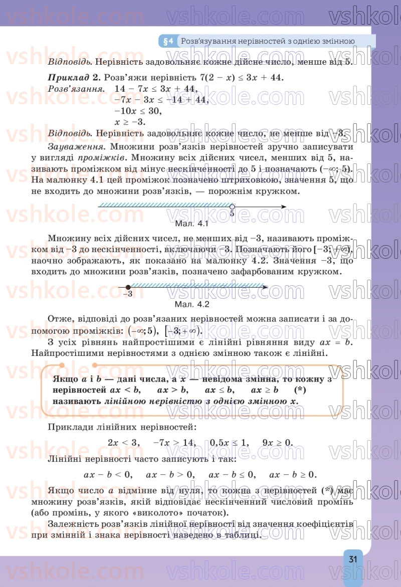 Страница 31 | Підручник Алгебра 9 клас Г.П. Бевз, В.Г. Бевз, Д.В. Васильєва, Н.Г. Владімірова 2026