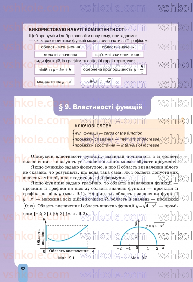 Страница 82 | Підручник Алгебра 9 клас Г.П. Бевз, В.Г. Бевз, Д.В. Васильєва, Н.Г. Владімірова 2026