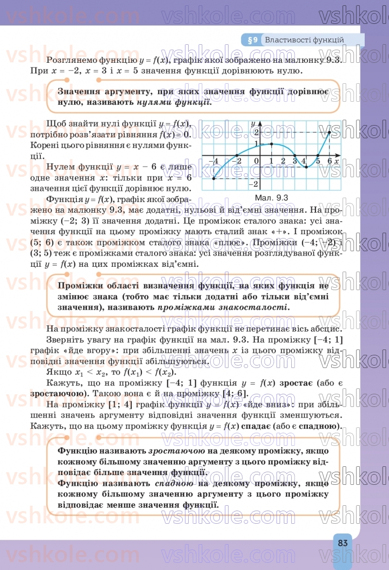 Страница 83 | Підручник Алгебра 9 клас Г.П. Бевз, В.Г. Бевз, Д.В. Васильєва, Н.Г. Владімірова 2026