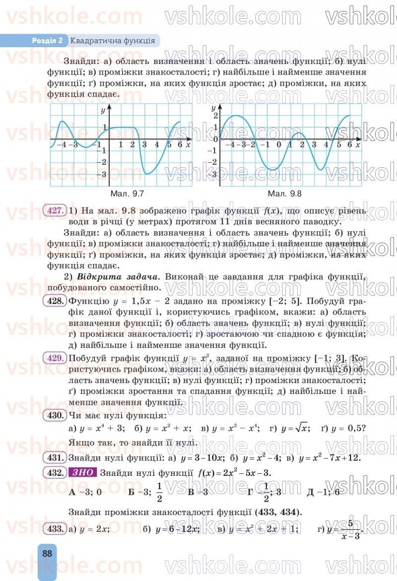 Страница 88 | Підручник Алгебра 9 клас Г.П. Бевз, В.Г. Бевз, Д.В. Васильєва, Н.Г. Владімірова 2026