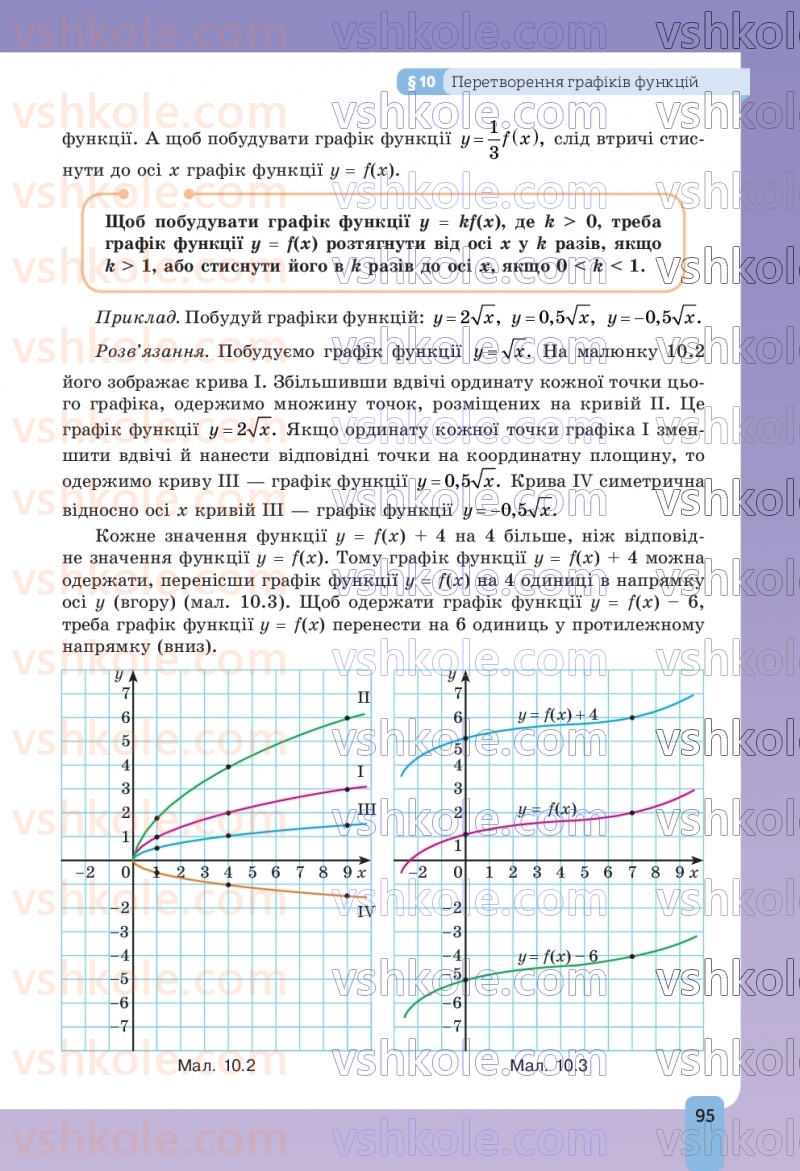 Страница 95 | Підручник Алгебра 9 клас Г.П. Бевз, В.Г. Бевз, Д.В. Васильєва, Н.Г. Владімірова 2026