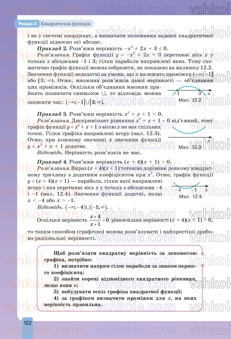 Страница 122 | Підручник Алгебра 9 клас Г.П. Бевз, В.Г. Бевз, Д.В. Васильєва, Н.Г. Владімірова 2026