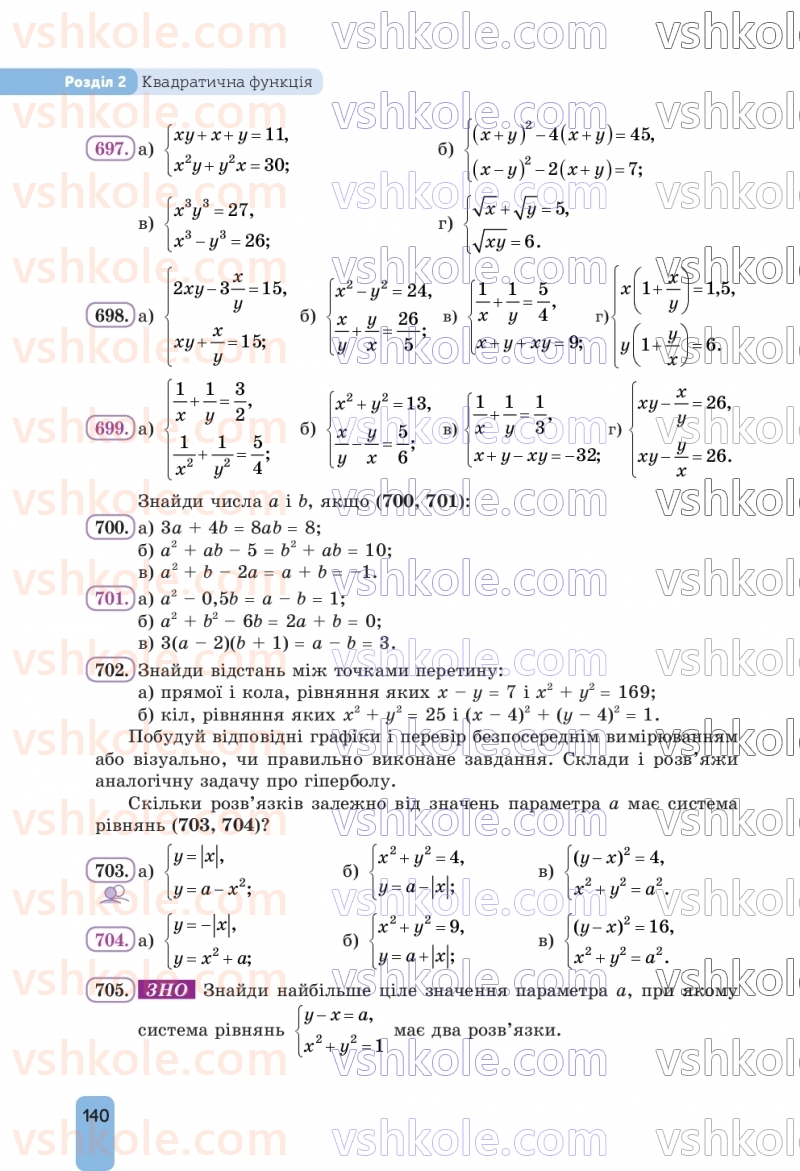 Страница 140 | Підручник Алгебра 9 клас Г.П. Бевз, В.Г. Бевз, Д.В. Васильєва, Н.Г. Владімірова 2026