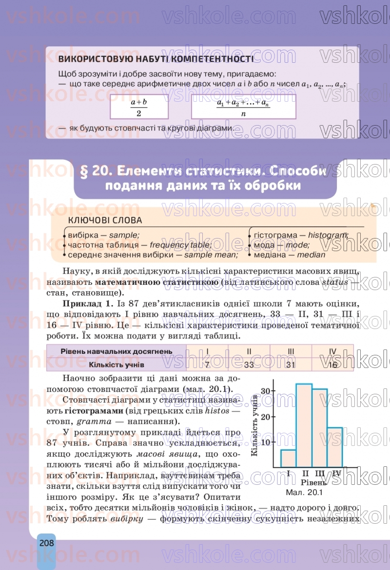 Страница 208 | Підручник Алгебра 9 клас Г.П. Бевз, В.Г. Бевз, Д.В. Васильєва, Н.Г. Владімірова 2026