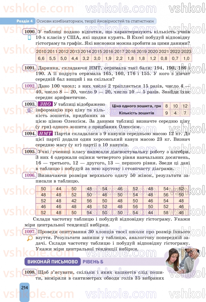 Страница 214 | Підручник Алгебра 9 клас Г.П. Бевз, В.Г. Бевз, Д.В. Васильєва, Н.Г. Владімірова 2026