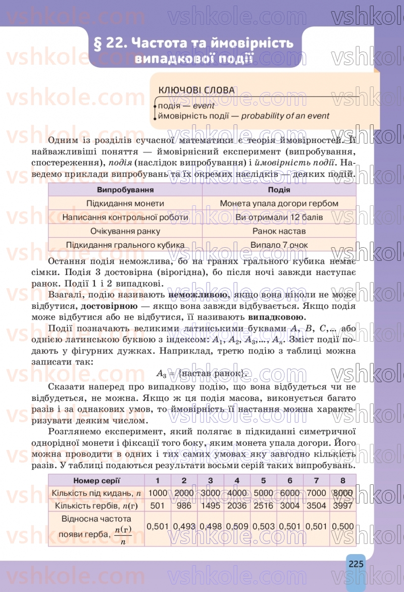 Страница 225 | Підручник Алгебра 9 клас Г.П. Бевз, В.Г. Бевз, Д.В. Васильєва, Н.Г. Владімірова 2026
