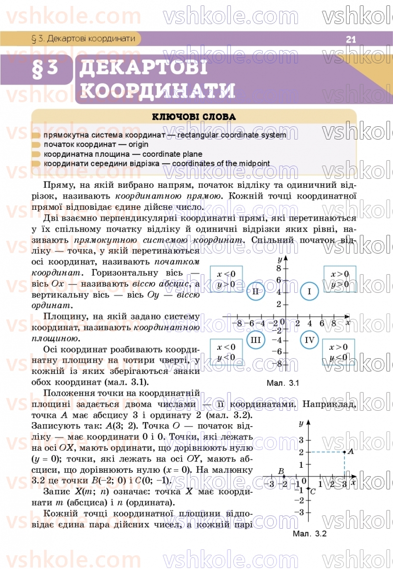 Страница 21 | Підручник Геометрія 9 клас Г.П. Бевз, В.Г. Бевз, Д.В. Васильєва, Н.Г. Владімірова 2026