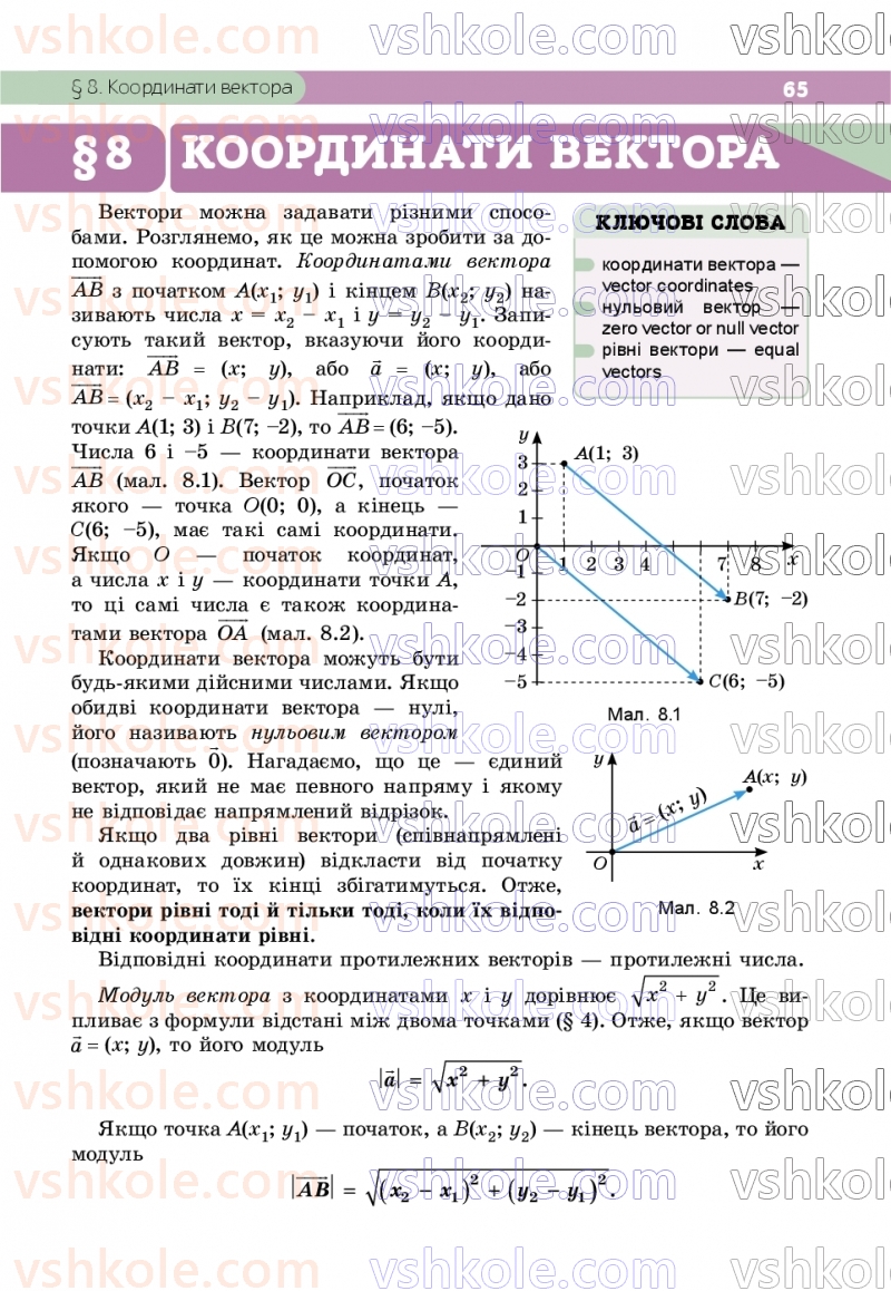 Страница 65 | Підручник Геометрія 9 клас Г.П. Бевз, В.Г. Бевз, Д.В. Васильєва, Н.Г. Владімірова 2026