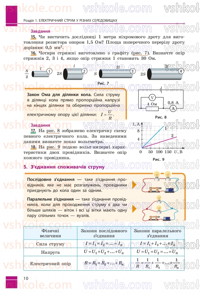 Страница 10 | Підручник Фізика 9 клас В.Г. Бар’яхтар, Ф.Я. Божинова, С.О. Довгий, М.М. Кірюхін, О.О. Кірюхіна 2026