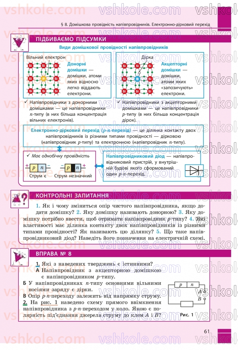 Страница 61 | Підручник Фізика 9 клас В.Г. Бар’яхтар, Ф.Я. Божинова, С.О. Довгий, М.М. Кірюхін, О.О. Кірюхіна 2026