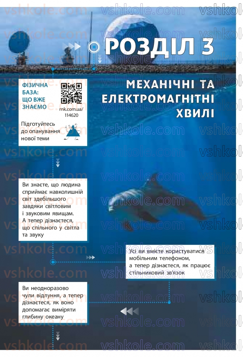 Страница 125 | Підручник Фізика 9 клас В.Г. Бар’яхтар, Ф.Я. Божинова, С.О. Довгий, М.М. Кірюхін, О.О. Кірюхіна 2026