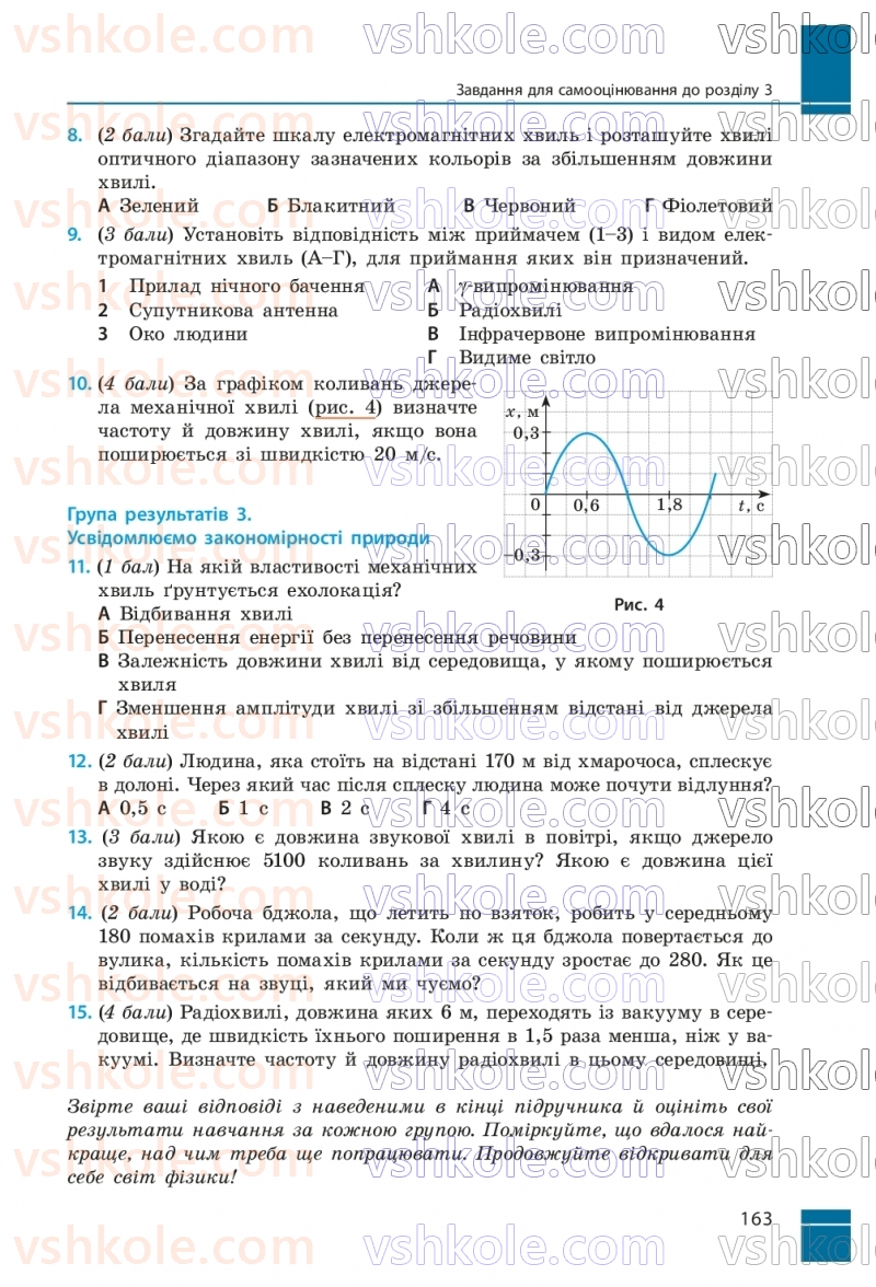 Страница 163 | Підручник Фізика 9 клас В.Г. Бар’яхтар, Ф.Я. Божинова, С.О. Довгий, М.М. Кірюхін, О.О. Кірюхіна 2026