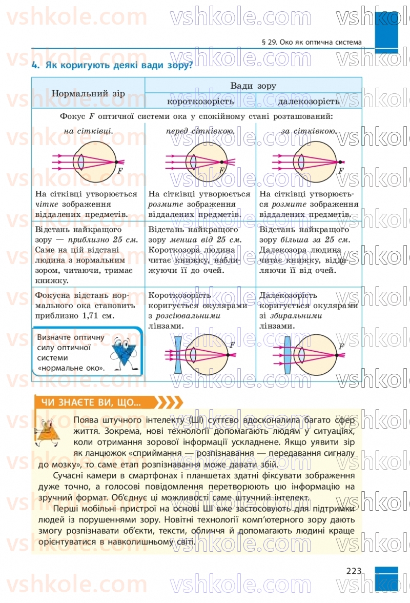 Страница 223 | Підручник Фізика 9 клас В.Г. Бар’яхтар, Ф.Я. Божинова, С.О. Довгий, М.М. Кірюхін, О.О. Кірюхіна 2026