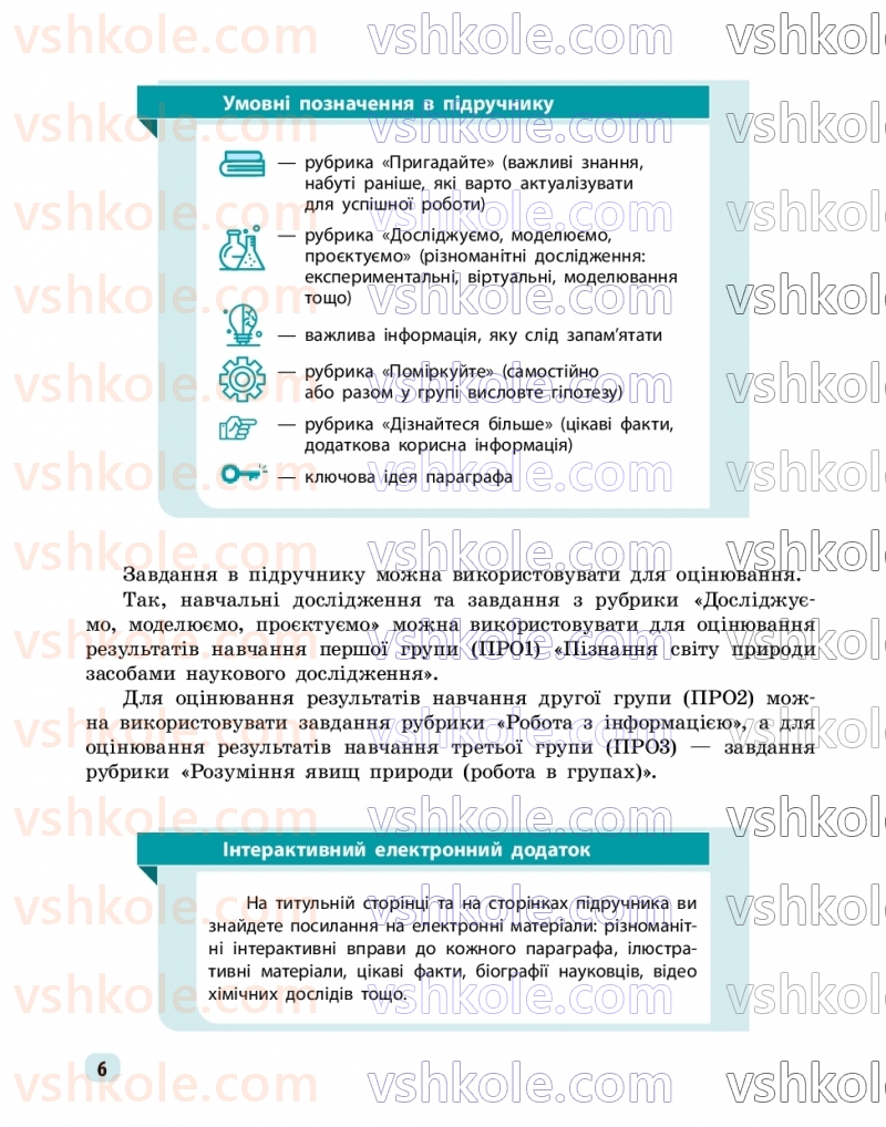 Страница 6 | Підручник Хімія 9 клас О.В. Григорович, О.Ю. Недоруб 2026