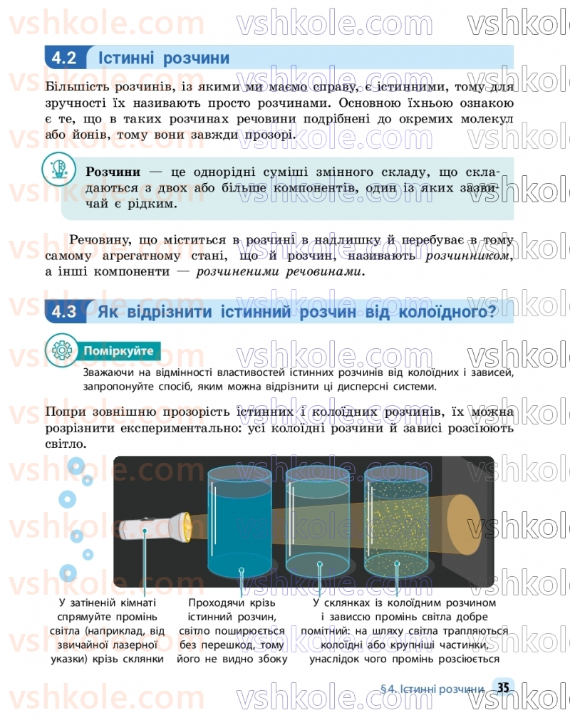 Страница 35 | Підручник Хімія 9 клас О.В. Григорович, О.Ю. Недоруб 2026