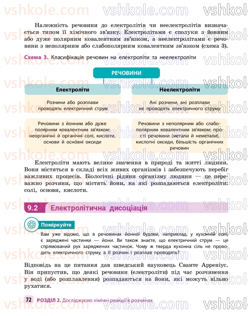 Страница 72 | Підручник Хімія 9 клас О.В. Григорович, О.Ю. Недоруб 2026
