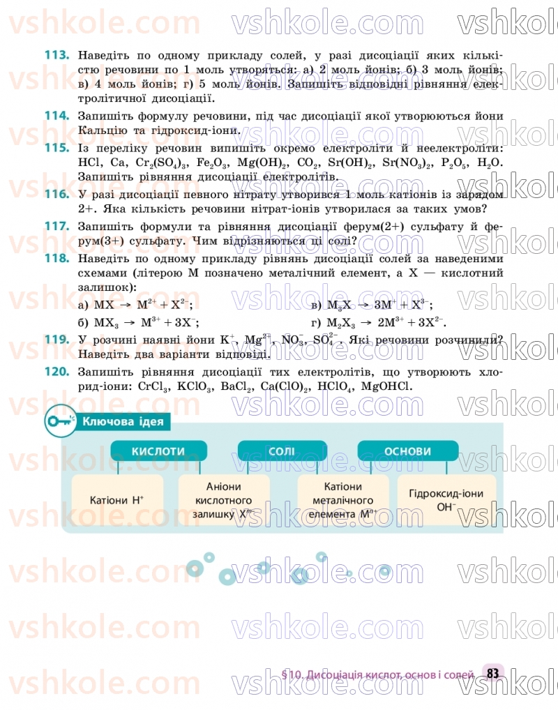 Страница 83 | Підручник Хімія 9 клас О.В. Григорович, О.Ю. Недоруб 2026