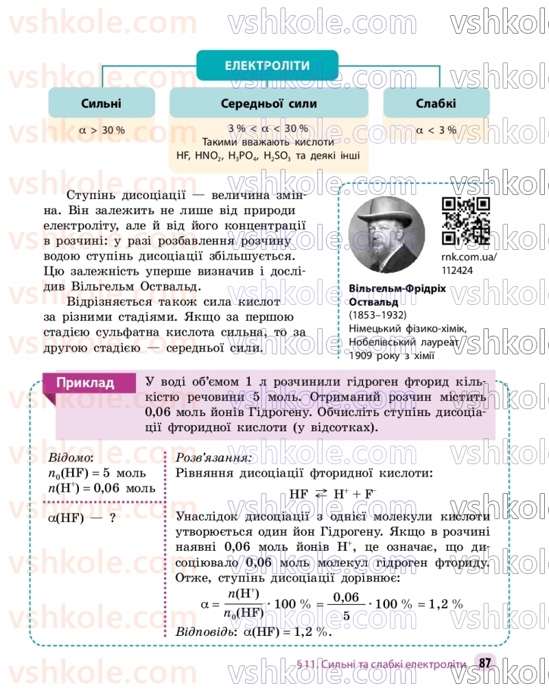 Страница 87 | Підручник Хімія 9 клас О.В. Григорович, О.Ю. Недоруб 2026