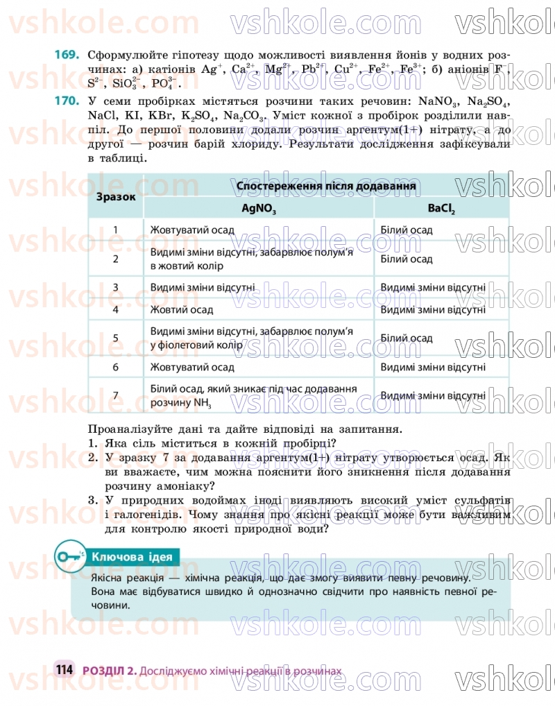 Страница 114 | Підручник Хімія 9 клас О.В. Григорович, О.Ю. Недоруб 2026