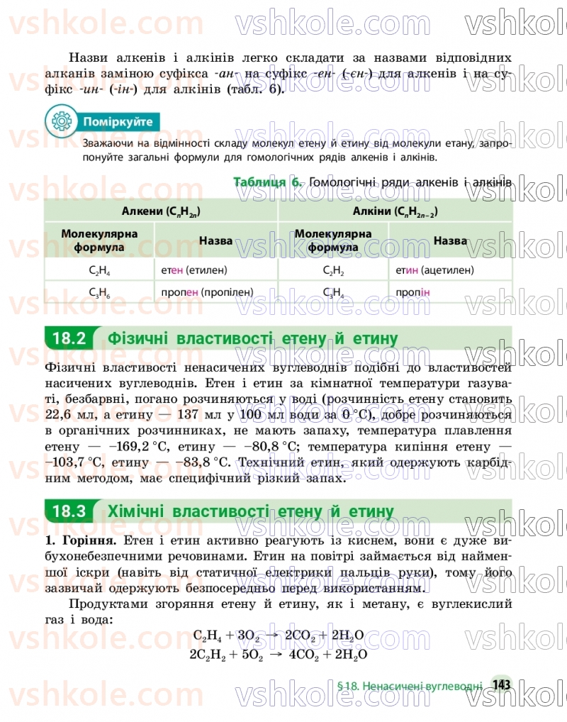 Страница 143 | Підручник Хімія 9 клас О.В. Григорович, О.Ю. Недоруб 2026