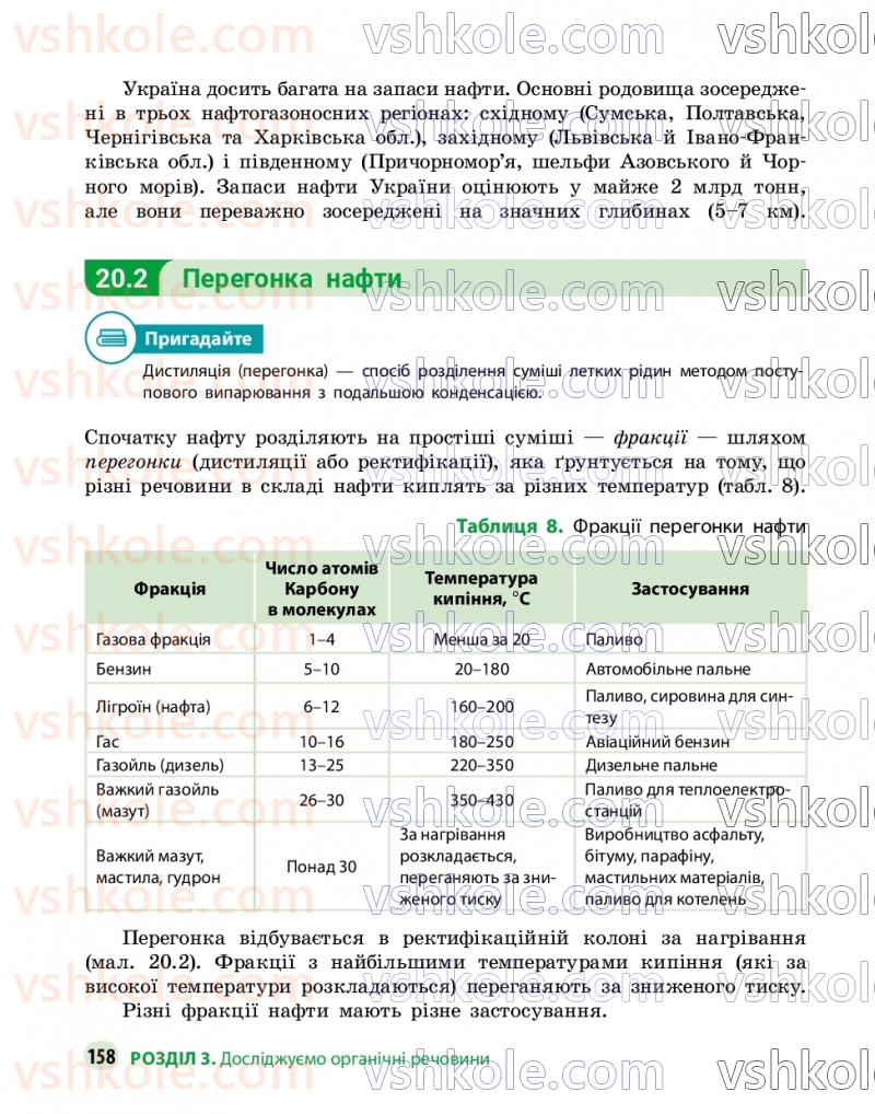 Страница 158 | Підручник Хімія 9 клас О.В. Григорович, О.Ю. Недоруб 2026