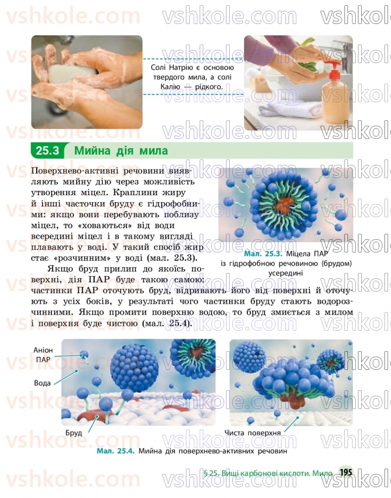Страница 195 | Підручник Хімія 9 клас О.В. Григорович, О.Ю. Недоруб 2026
