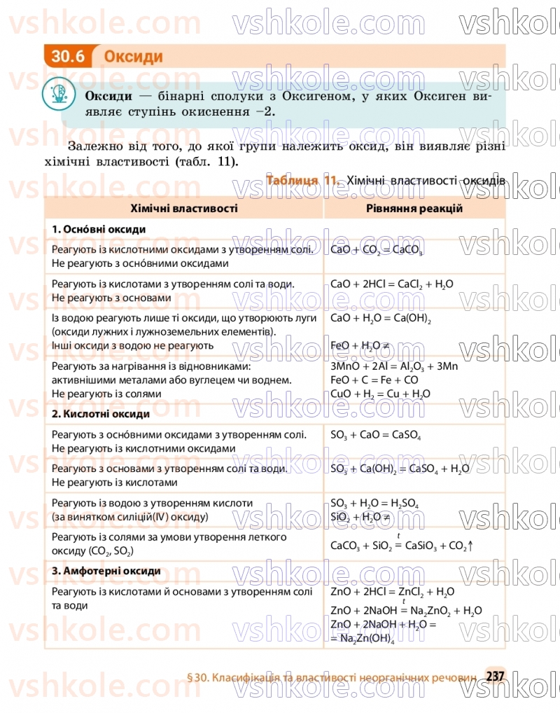Страница 237 | Підручник Хімія 9 клас О.В. Григорович, О.Ю. Недоруб 2026