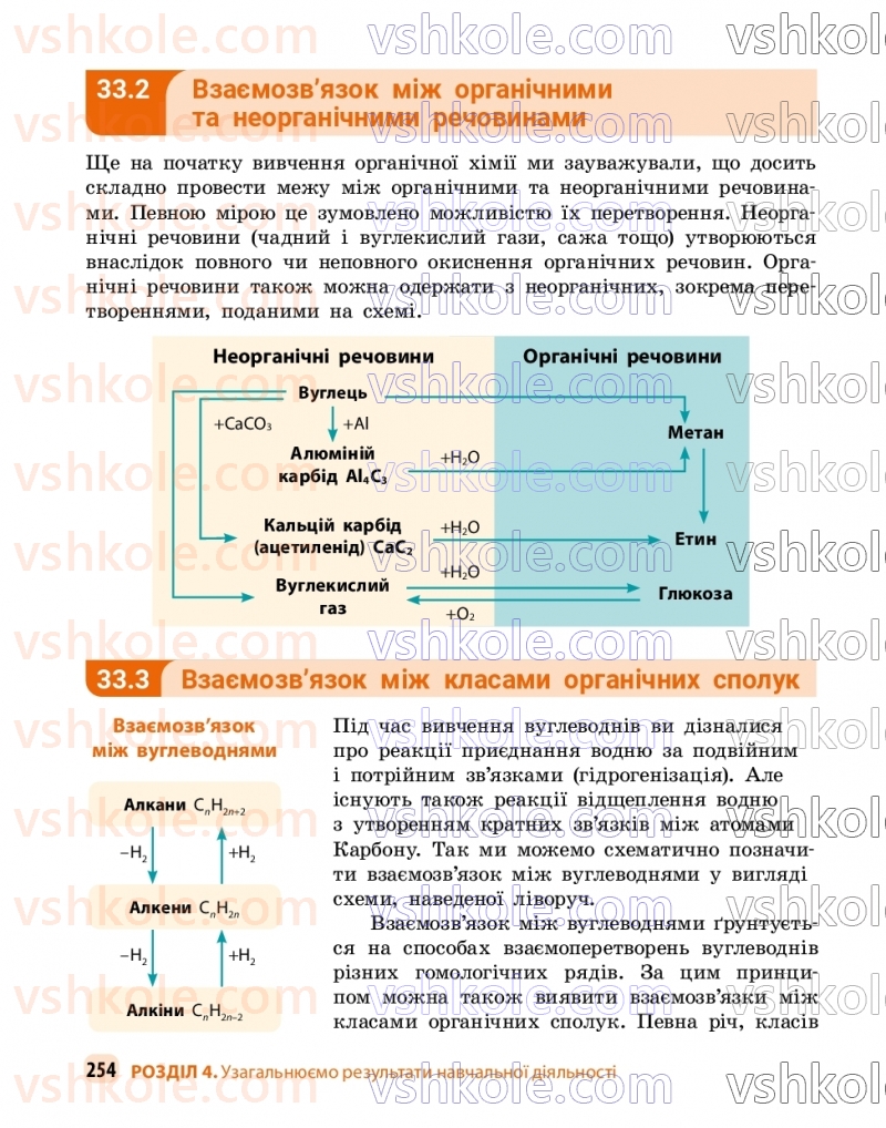 Страница 254 | Підручник Хімія 9 клас О.В. Григорович, О.Ю. Недоруб 2026