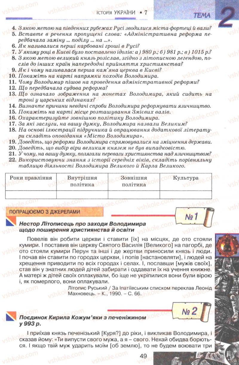 Страница 49 | Підручник Історія України 7 клас В.А. Смолій, В.С. Степанков 2007