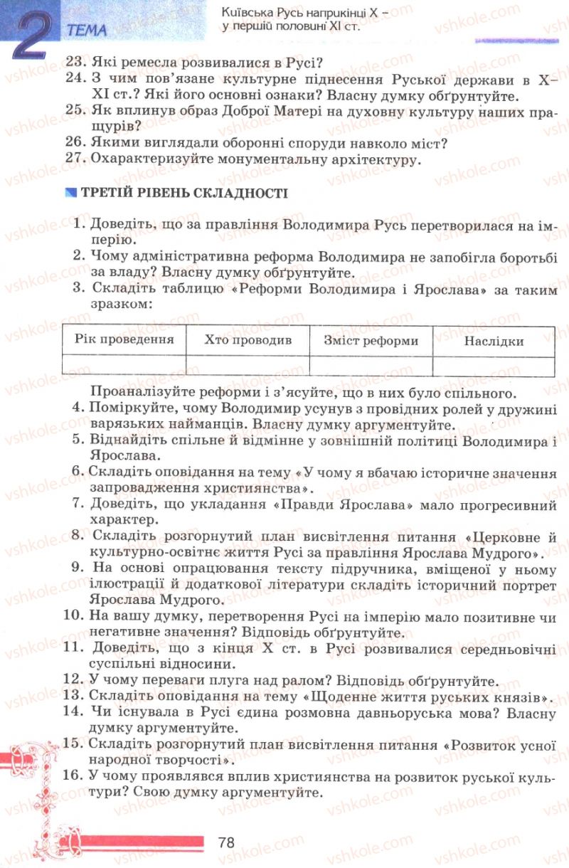 Страница 78 | Підручник Історія України 7 клас В.А. Смолій, В.С. Степанков 2007