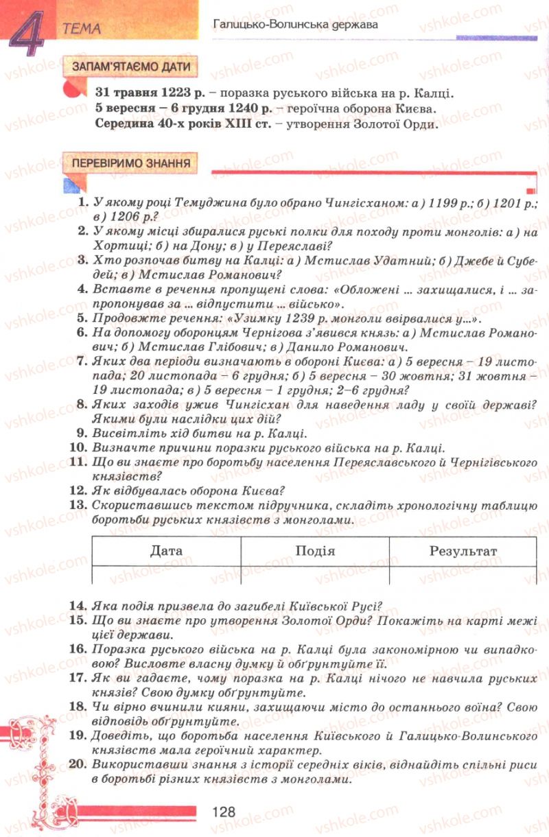 Страница 128 | Підручник Історія України 7 клас В.А. Смолій, В.С. Степанков 2007