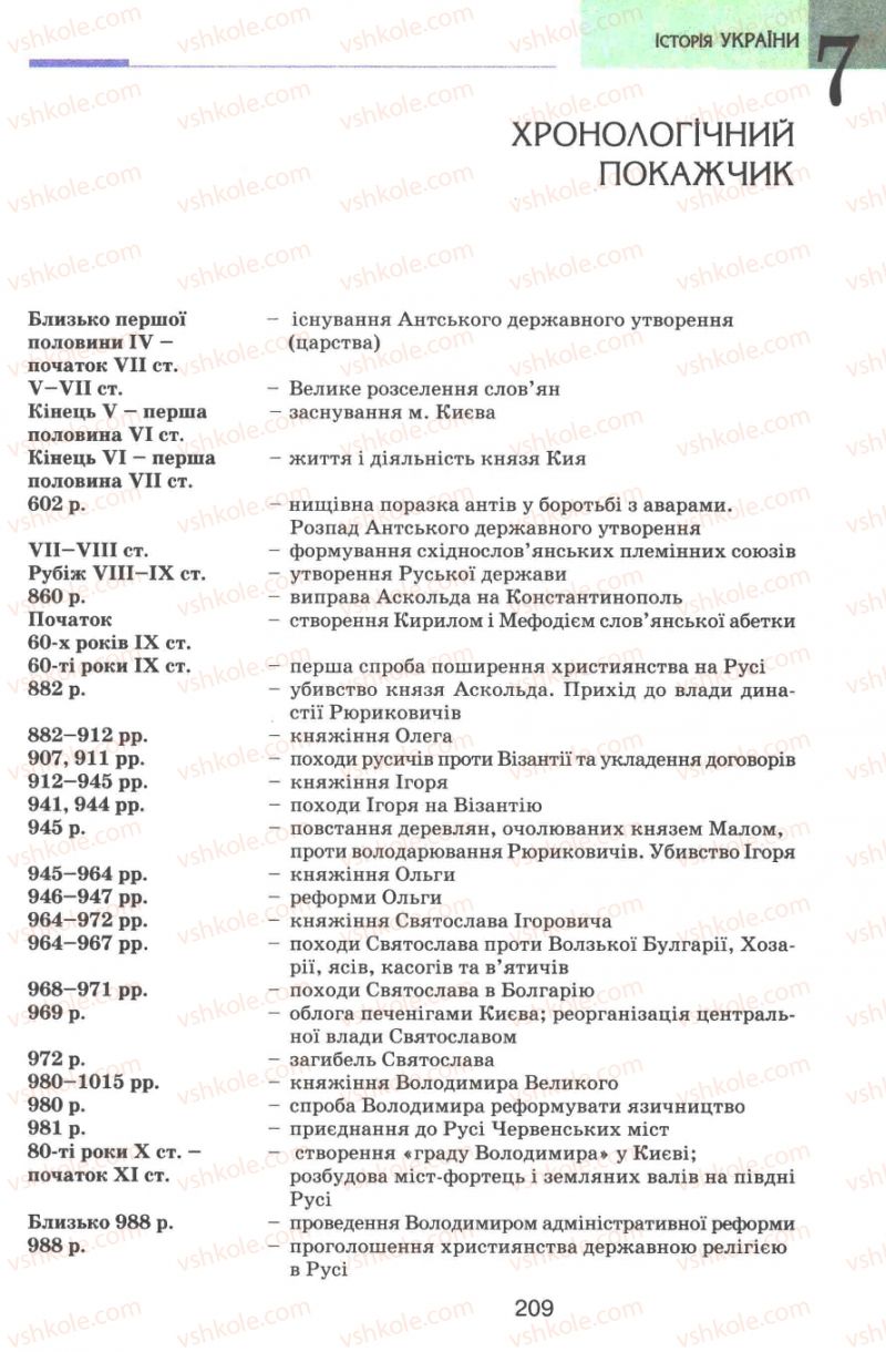 Страница 209 | Підручник Історія України 7 клас В.А. Смолій, В.С. Степанков 2007