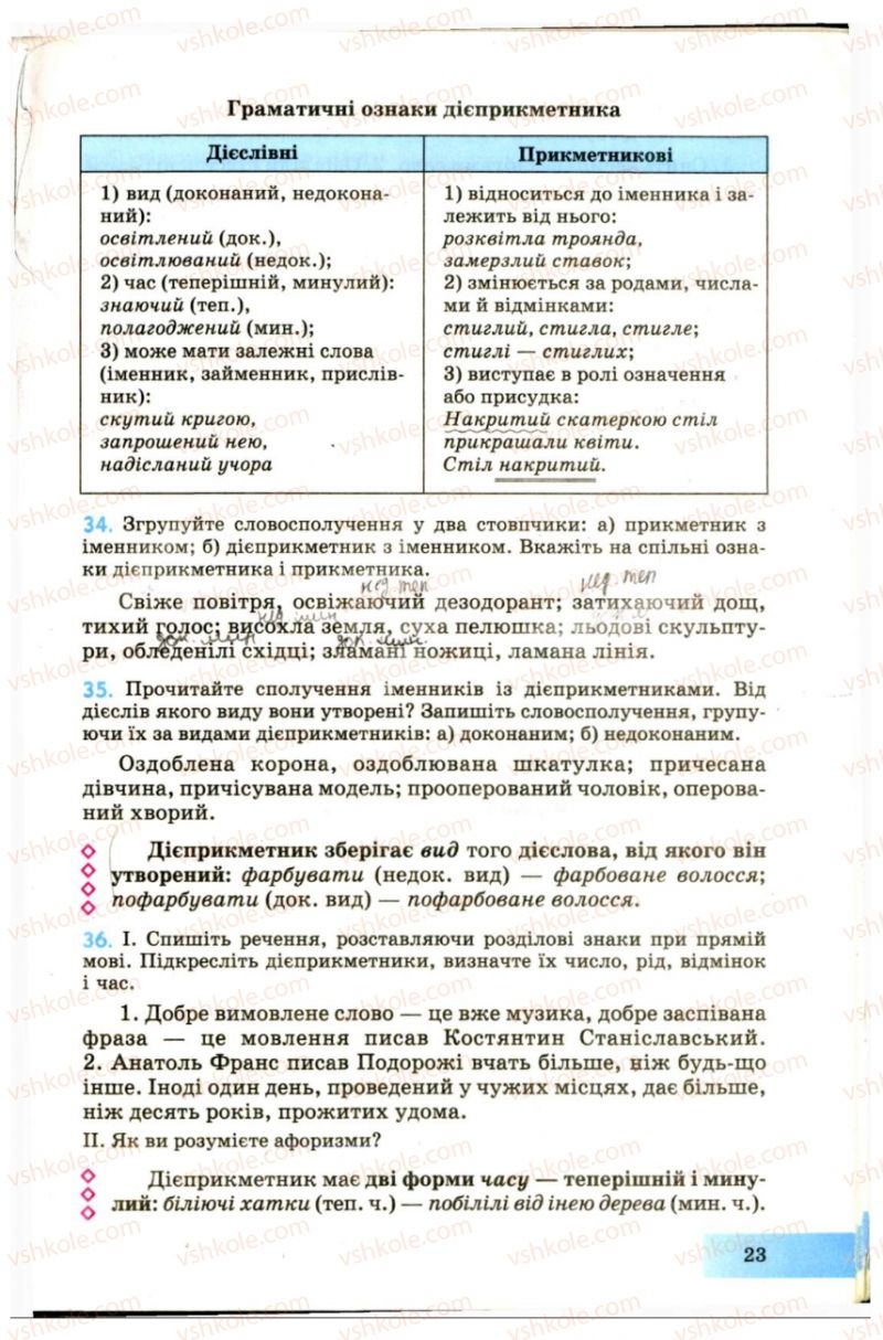 Страница 23 | Підручник Українська мова 7 клас Н.В. Бондаренко, А.В. Ярмолюк 2007