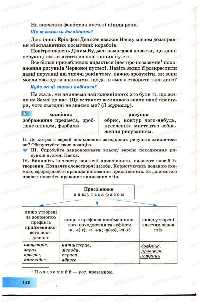 Страница 140 | Підручник Українська мова 7 клас Н.В. Бондаренко, А.В. Ярмолюк 2007