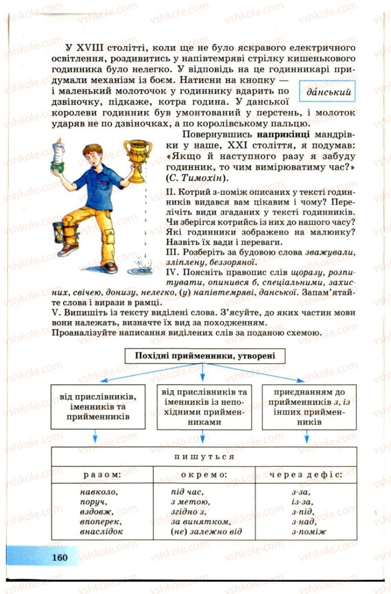 Страница 160 | Підручник Українська мова 7 клас Н.В. Бондаренко, А.В. Ярмолюк 2007