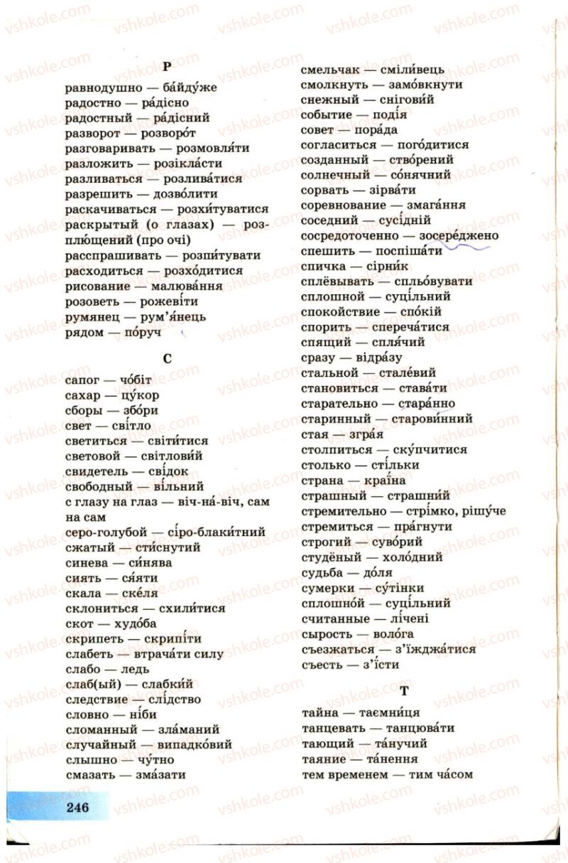 Страница 246 | Підручник Українська мова 7 клас Н.В. Бондаренко, А.В. Ярмолюк 2007