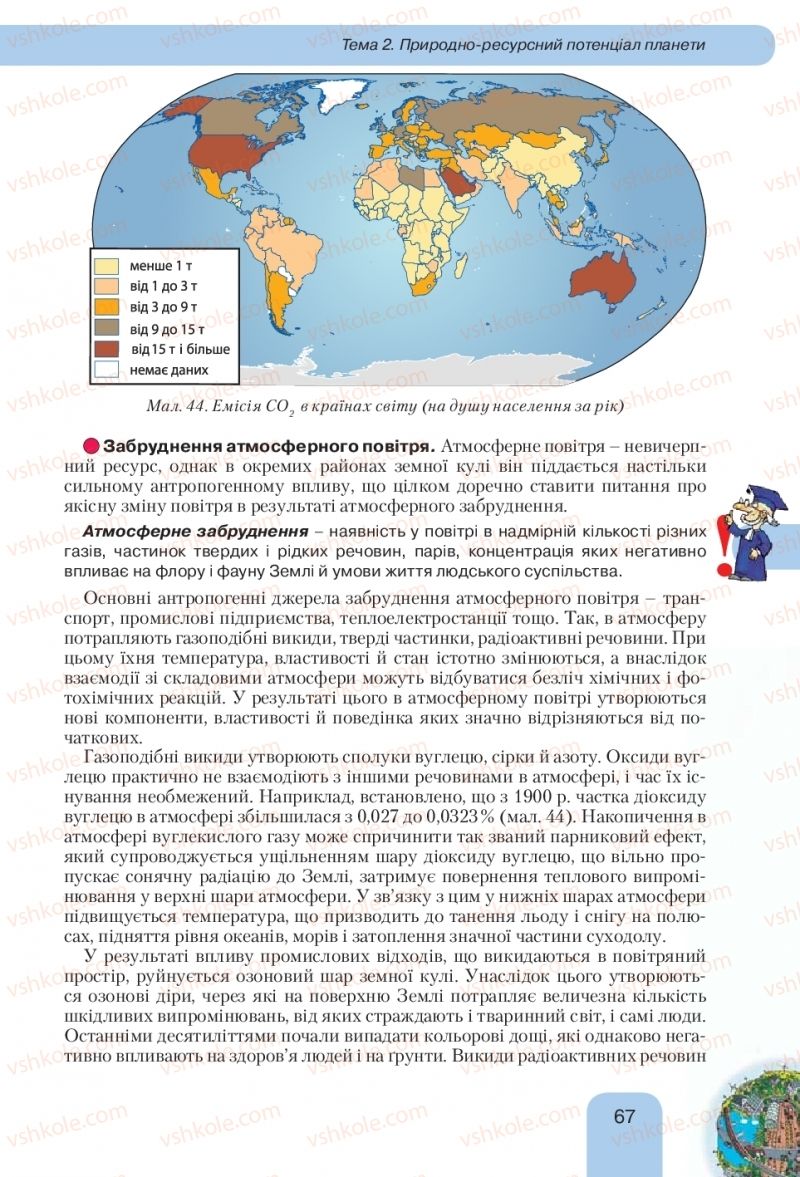 Страница 67 | Підручник Географія 10 клас Л.Б. Паламарчук, Т.Г. Гільберг, В.В. Безуглий 2010