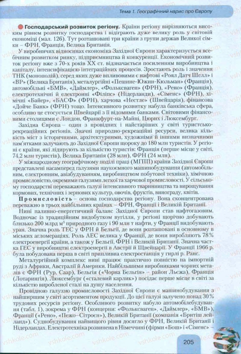 Страница 205 | Підручник Географія 10 клас Л.Б. Паламарчук, Т.Г. Гільберг, В.В. Безуглий 2010