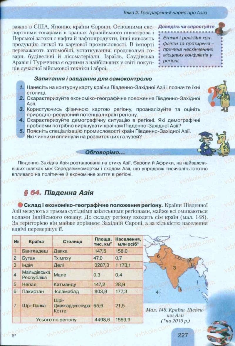 Страница 227 | Підручник Географія 10 клас Л.Б. Паламарчук, Т.Г. Гільберг, В.В. Безуглий 2010