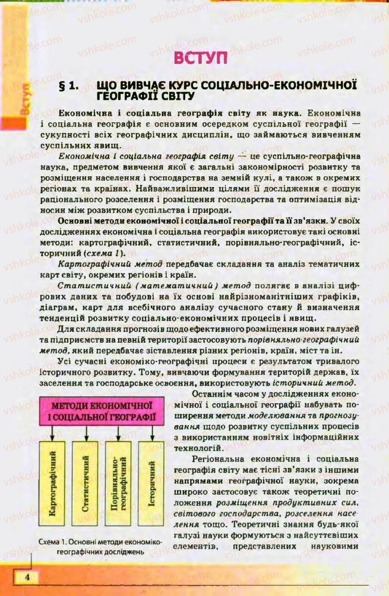 Страница 4 | Підручник Географія 10 клас С.Г. Кобернік, Р.Р. Коваленко 2010