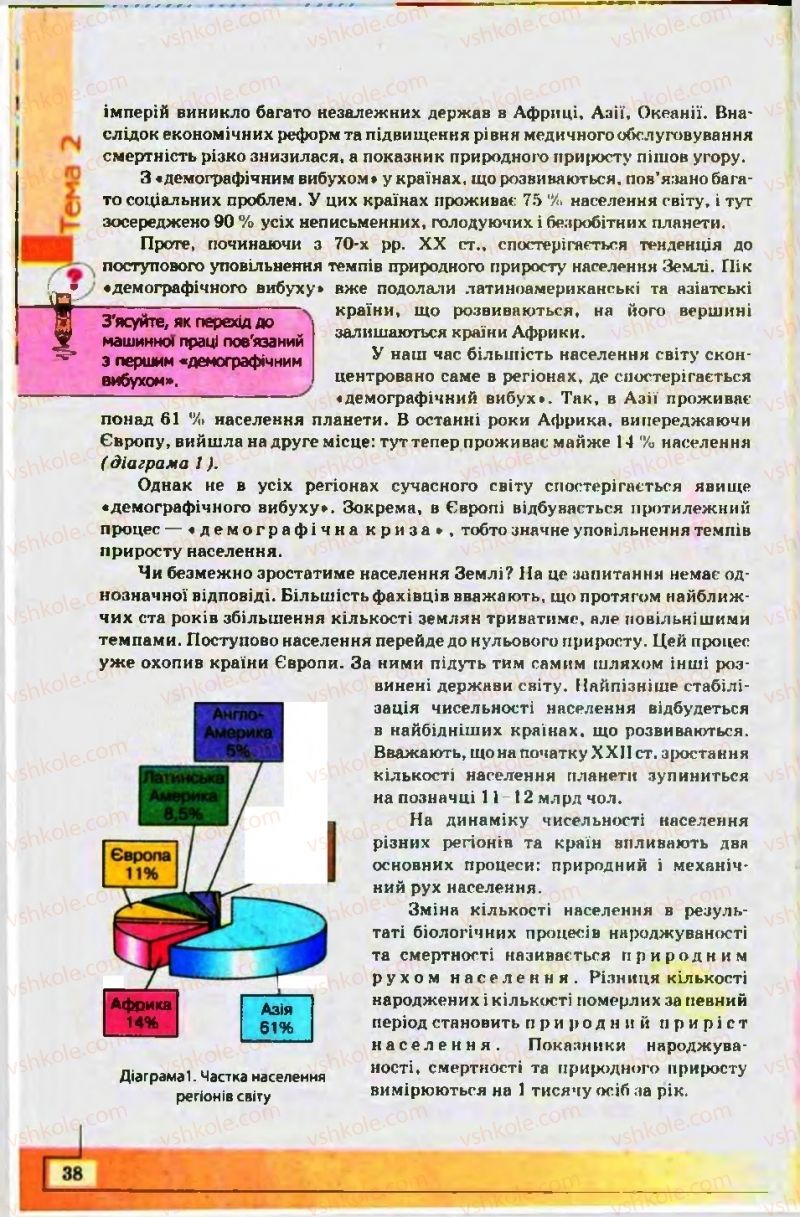 Страница 38 | Підручник Географія 10 клас С.Г. Кобернік, Р.Р. Коваленко 2010