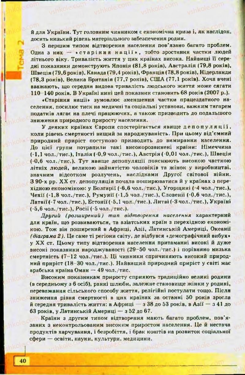 Страница 40 | Підручник Географія 10 клас С.Г. Кобернік, Р.Р. Коваленко 2010