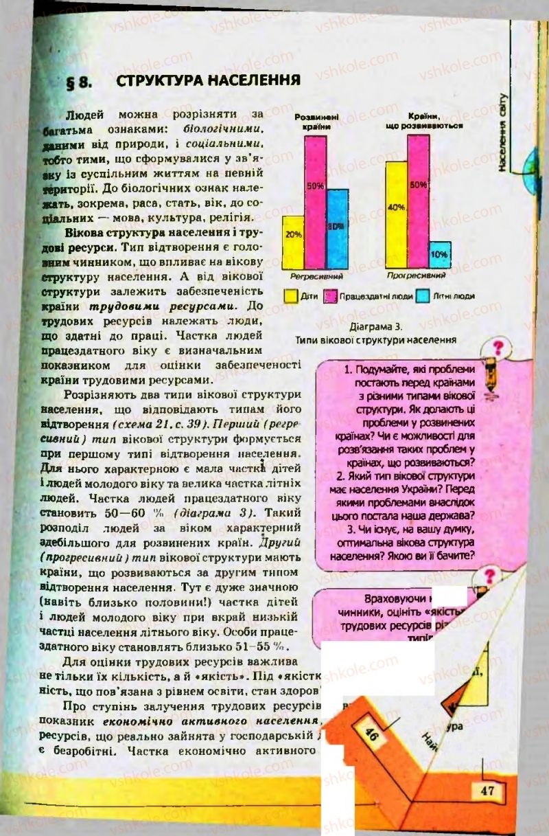 Страница 45 | Підручник Географія 10 клас С.Г. Кобернік, Р.Р. Коваленко 2010